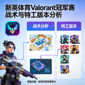 Valorant图标 - 新英体育Valorant冠军赛战术与特工版本分析