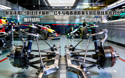 新英体育F1悬挂技术解析：红牛与梅赛德斯赛车前后悬挂系统对比特写，展示复杂的推杆与拉杆结构