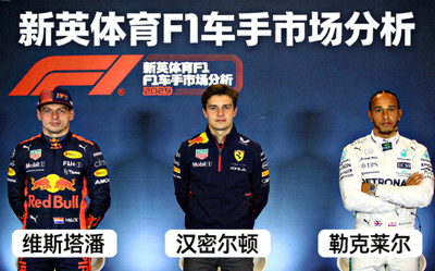 新英体育F1车手市场分析：维斯塔潘、汉密尔顿与勒克莱尔三位F1车手在发布会上同框的合成图